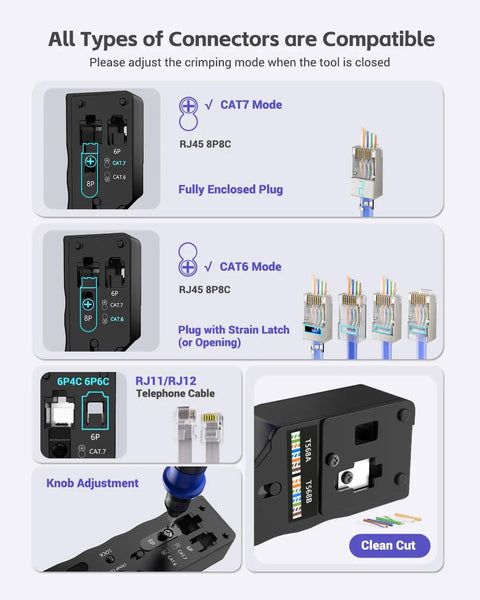 Diagram of RJ45 Crimp Tool That Does It All All In One Pass Through Ethernet Crimper For CAT7 CAT6A CAT6 CAT5E CAT5 Connectors