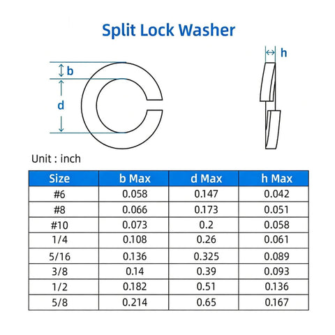 Diagram showing dimensions of split lock washers with sizes and specifications, featuring rust-resistant lock washers in various sizes.