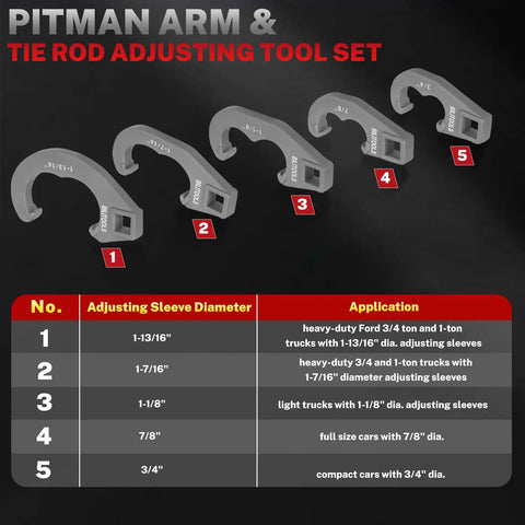 Five Piece Tie Rod Adjusting Tool Set For Steering Linkage Systems Protects Tie Rod Sleeves During Alignment Ensuring Precise Safer Front End Service Pro Grade, 5 sizes