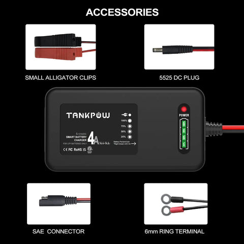 Heavy Duty 14.6V 4A LiFePO4 Smart Battery Charger with LED readouts, SAE connector, alligator clips, and DC plug.