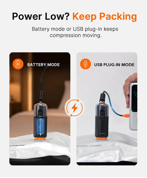 15 Pack Travel Vacuum Storage Bags with Dual Power Pump for Clothes Space Saver Compression Bags USB and battery modes