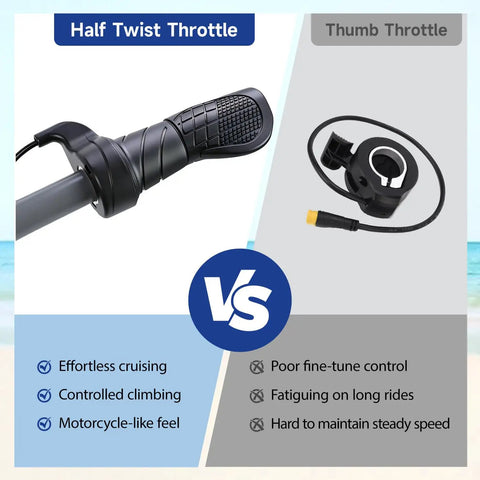Best Bet Half Twist Throttle 3 Pin For 12 72V E Bike Ebike With Waterproof Extension Cable Male Connector KT Bafang comparison