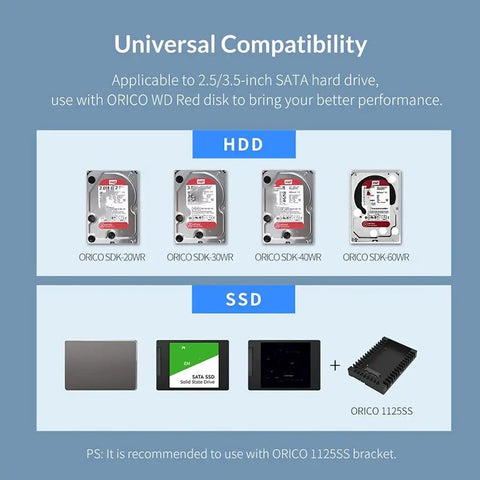 Universal compatibility of Dual Bay 3.5 Inch USB 3.0 To SATA 3 Hard Drive Docking Station With Rock Solid Aluminum Enclosure.