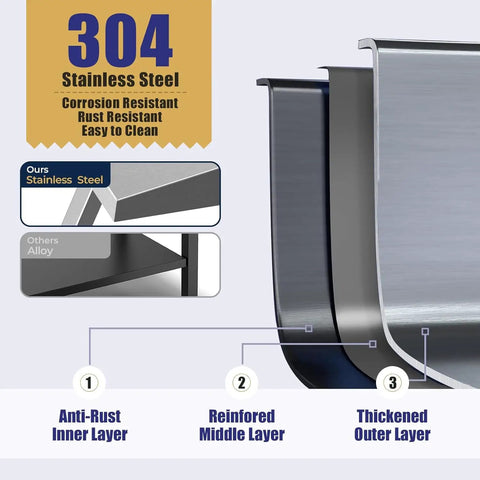 304 Stainless Steel BBQ Grill Table material layers showing anti-rust, reinforced, and thickened outer layer detail.
