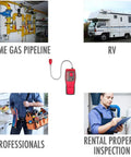 Super Handy Portable Natural Gas Detector Sniffer For Detecting Combustible Propane Methane Fuel Gas Leaks And Hydrocarbons usage examples