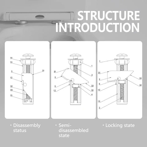 Sturdy Four Piece Toilet Seat Bolt Kit Crafted From Top Shelf 304 Stainless Steel For Hassle Free Bathroom Upgrades And Dead Set Reliable Mounting Power To Keep Your Seat Locked Down Tight Year Round showing assembly states of toilet seat bolts.