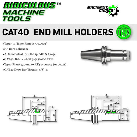 End Mill Holder For 1 Inch Shank And 1.75 Inch Bore G2.5 Balance 30,000 RPM 0.0002 TIR Through Spindle Coolant DIN AD B Beefy Solid Chromium Steel Build Machinist Choice, CAT40 holder with drawbar end