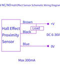 Diagram of NJK-5002C Hall Effect Proximity Sensor NPN NO 3 Wire DC 6-36V Magnetic Proximity Switch wiring setup