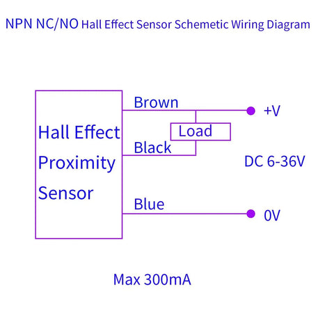 Diagram of NJK-5002C Hall Effect Proximity Sensor NPN NO 3 Wire DC 6-36V Magnetic Proximity Switch wiring setup