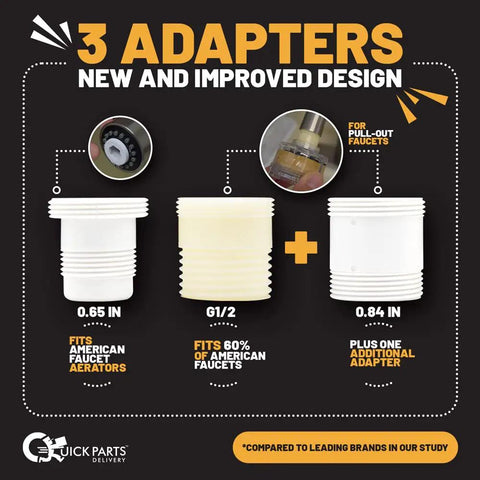 Portable Water Filter Purification Unit With Ten Adapters Included For Travel And Everyday Use Your Go To Clean Water On The Fly High Flow Filtration And A Durable Pocket Sized System For Hand Washing And Facial Cleansing