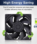 Front view of EC Brushless Industrial Case Fan 120x120x38mm, 116 CFM, illustrating high energy saving and low power usage.
