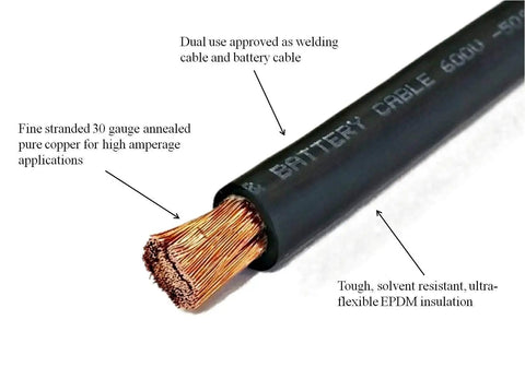 Ultra Flexible 8 AWG Copper Battery And Welding Cable Set 25ft Black Plus 25ft Red Pure Copper Made In USA SAE J1127 Approved