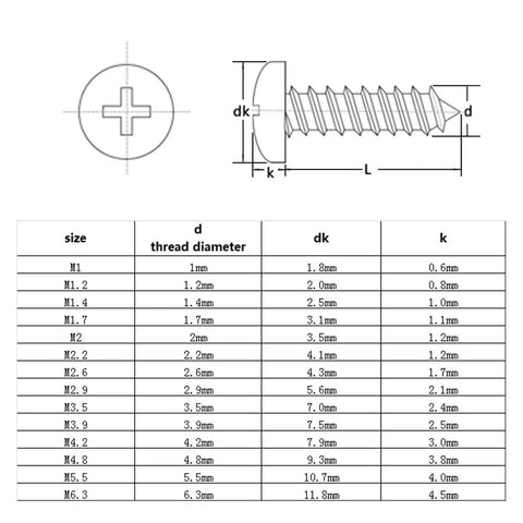 Micro 304 Stainless Steel Cross Drive Pan Head Self Tapping Screws Assorted M1 To M6 Set technical drawing and size chart.