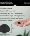 Person holding 8-pack 0.75-inch platinum silicone speaker isolation pad with specifications and product features