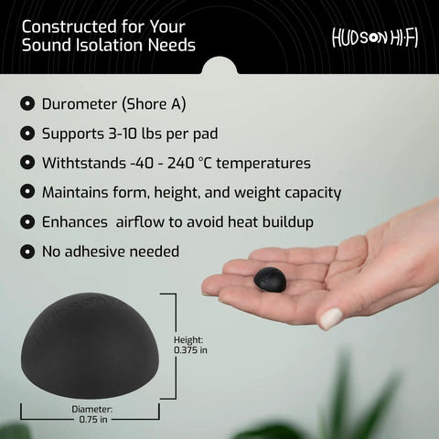 Person holding 8-pack 0.75-inch platinum silicone speaker isolation pad with specifications and product features