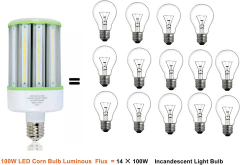 Comparison of a 100W LED corn bulb and 14 incandescent bulbs, showing energy efficiency and brightness difference.
