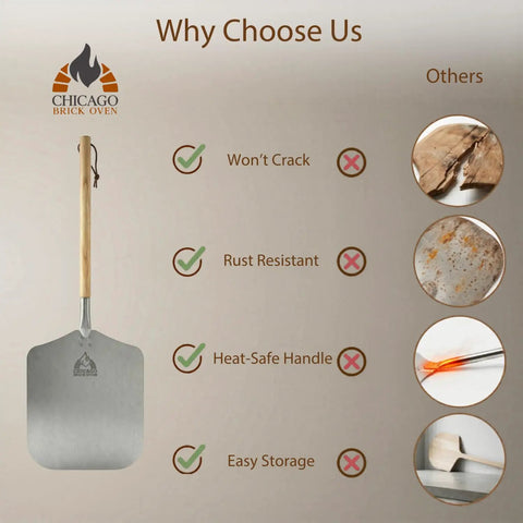 Pizza Peel 12 By 14 Aluminum Paddle With 21 Inch Detachable Wooden Handle, durability features comparison chart