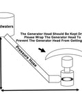Diagram showing setup for 3000W Micro Hydroelectric Generator Portable Water Turbine For Home And Outdoor Use 110V 230V Output With Ballast.