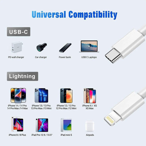 Close-up of white USB-C to Lightning charging cable, 3 ft, two-pack, Apple MFi certified