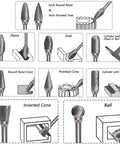 Diagram of rotary burr set with various shapes including flame, oval, cone, ball, showing uses for die grinder and DIY projects.