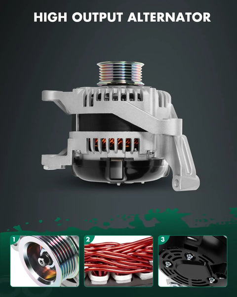 Beefed Up High Output 12V 140Amp Alternator For Jeep Liberty 3.7L 2010 2011 2012 And Dodge Nitro 3.7L 2011 with CW S6 Pulley