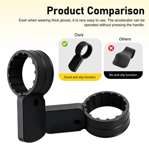 Two Pack Motorcycle Throttle Mounts With Thumb Press Ergonomic Design Reducing Hand Fatigue On Long Rides Anti Slip Grip And Oil Control Assist Lever For Motorcycles Scooters And E Bikes Black