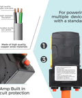 Close-up of 50 Amp To 20 Amp RV Power Adapter For 110V Sites, 4-outlet splitter with labeled features.
