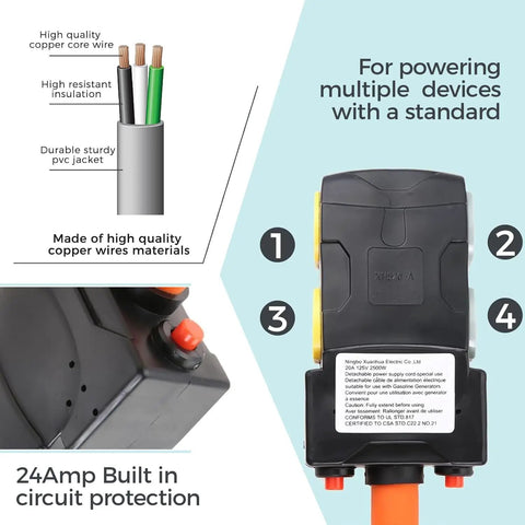 Close-up of 50 Amp To 20 Amp RV Power Adapter For 110V Sites, 4-outlet splitter with labeled features.