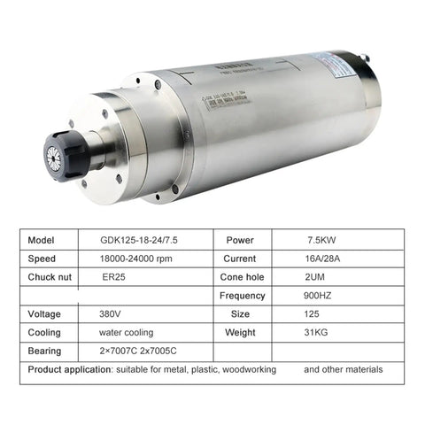 Beefy 7.5KW Water Cooled CNC Spindle Motor ER25 for Metal Milling and Engraving, 220V and 380V, D125mm with specifications displayed