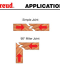 Diagram showing simple and 90° miter joints for Two And Three Quarter Inch Lock Miter Bit With One Half Inch Shank Pro Grade.