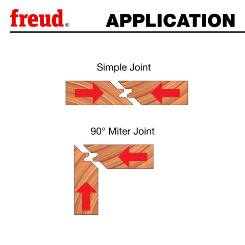 Diagram showing simple and 90° miter joints for Two And Three Quarter Inch Lock Miter Bit With One Half Inch Shank Pro Grade.