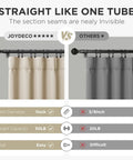 Comparison of heavy duty adjustable curtain rod set 32 to 120 inches 1 inch diameter black finish vs others