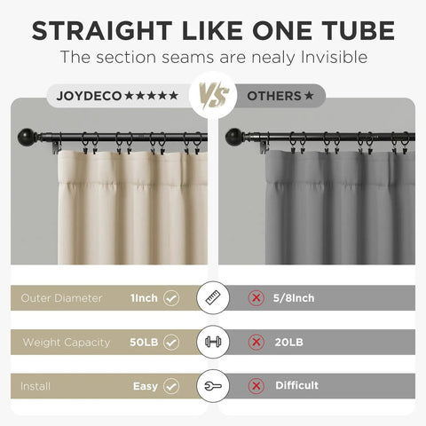 Comparison of heavy duty adjustable curtain rod set 32 to 120 inches 1 inch diameter black finish vs others