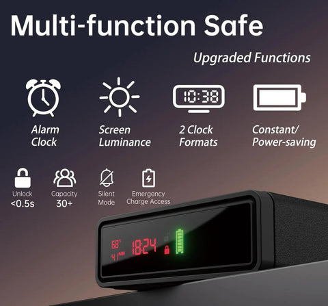 Biometric Gun Safe With Wireless Charging, 3 Quick Access Fingerprint Money Boxes, Compact Bedside Drawer Safe With 24 7 Digital Clock