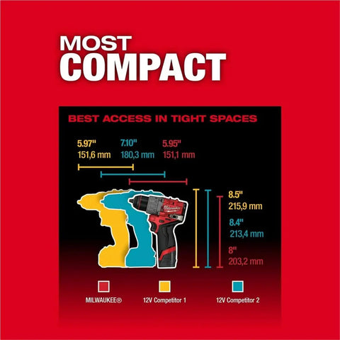 Light On Your Back 12V Brushless Cordless Drill Driver Set With Compact Frame showing comparison of size and access in tight spaces.
