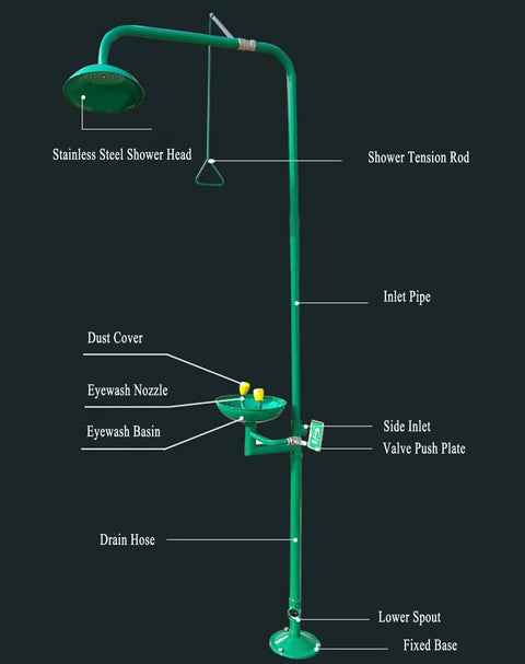 Emergency Eye Wash Station With Eyewash And Shower Kit In Stainless Steel With ABS Coating Double Nozzle Water Flow For Industrial First Aid And Safety Green shown with labeled parts diagram.