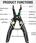 Multifunctional Wire Cutter And Stripper 9-In-1 Tool For Stripping Cutting Crimping And Cable Work with labeled functions.