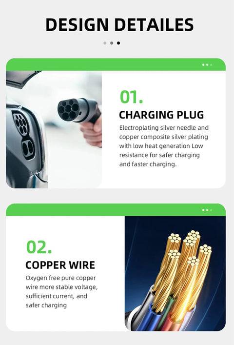 Charging plug and copper wire details of Beat Range Anxiety With Heavy Duty 60KW Or 120KW DC Fast Charger EV Charging Station.