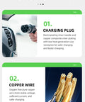 Charging plug and copper wire details for Heavy Duty Commercial DC EV Charger With Lightning Fast Charging And Plug And Play Setup For Fleets Highway Stops Built Tough With Remote Platform Monitoring Hella Durable Top Shelf Power Delivery.