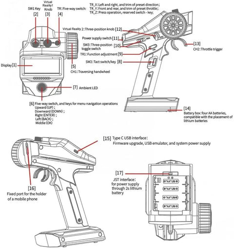 Diagram of 10 Channel RC Transmitter And Receiver Set With 2.4GHz SKY Tech For Crawler, Buggy, Cars And Boats Upgraded FS G7P Plus And FS R11P System showing controls and ports.