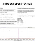 Infographic detailing specifications for Wide Spectrum IPL Laser Safety Glasses Goggles 190Nm-2000Nm Eye Protection For Laser Hair Removal and Cosmetology Anti Fog Coating OD 2 Plus Low Visible Light Transmittance, including wavelength, optical density, and light transmittance graph.
