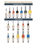 Top Tier Hexagonal Ferrule Crimping Tool Kit For Heavy Duty Jobs With 1200pcs Insulated Wire Ferrules And Terminals Compatible For 28-5 AWG Cables Making Your Electrical Projects Go Faster And Much Smoother Every Time You Need Them, dual and single ferrules chart