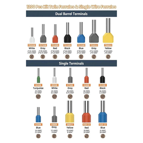 Top Tier Hexagonal Ferrule Crimping Tool Kit For Heavy Duty Jobs With 1200pcs Insulated Wire Ferrules And Terminals Compatible For 28-5 AWG Cables Making Your Electrical Projects Go Faster And Much Smoother Every Time You Need Them, dual and single ferrules chart