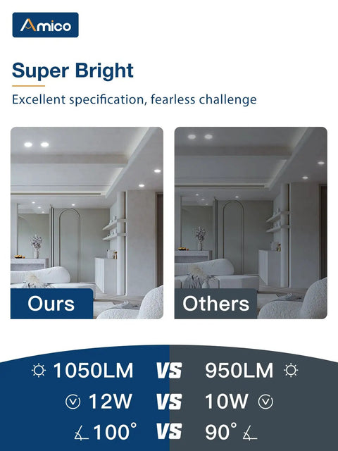 Comparison of 12 Pack 6 Inch Ultra Thin LED Recessed Canless Downlights With Junction Box 6000K Daylight 1050 Lumens 12W on left vs others on right