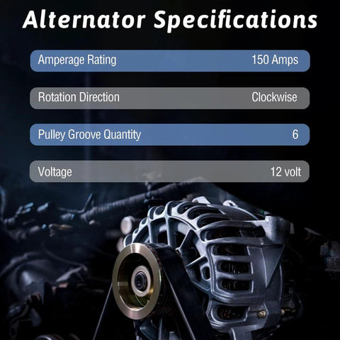 Drop-In Replacement Alternator For Hyundai Tucson 2016-2021 2.0L, Elantra 2015-2016 1.8L, And Kia Soul 2017-2019 2.0L, 12V 150A