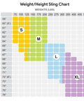 Weight/Height sling chart for ProHeal Universal Patient Lift Sling Large 62 X 42.5 Inches for proper sizing and support.