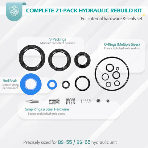 Super Seal Repair Kit For Bishamon BS-55 And BS-65 Manual Pallet Jack Hydraulic Unit Rebuild Seals, O Rings, Gaskets And Hardware Replacement Kit with components shown