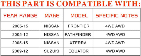 Front Wheel Hub And Bearing Assembly 6 Lug With Abs For Nissan Frontier Pathfinder Xterra Equator 4WD 4X4 compatibility chart
