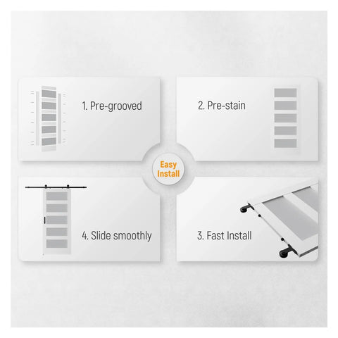 Installation steps for Five Panel Glass Barn Door Kit With Sliding Hardware and MDF Core, detailing pre-groove, pre-stain, and slide installation.