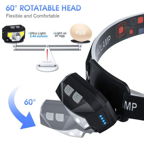 Beast Bright Rechargeable 1100 Lumen LED Headlamp With White And Red Light Waterproof Motion Sensor Headlight 8 Modes 2 Pack with 60-degree rotatable head